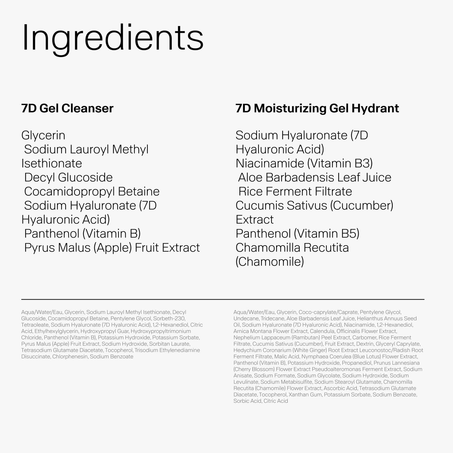 Humanrace Ultra-Hydrating 7D Hyaluronic Acid Gel Facial Set