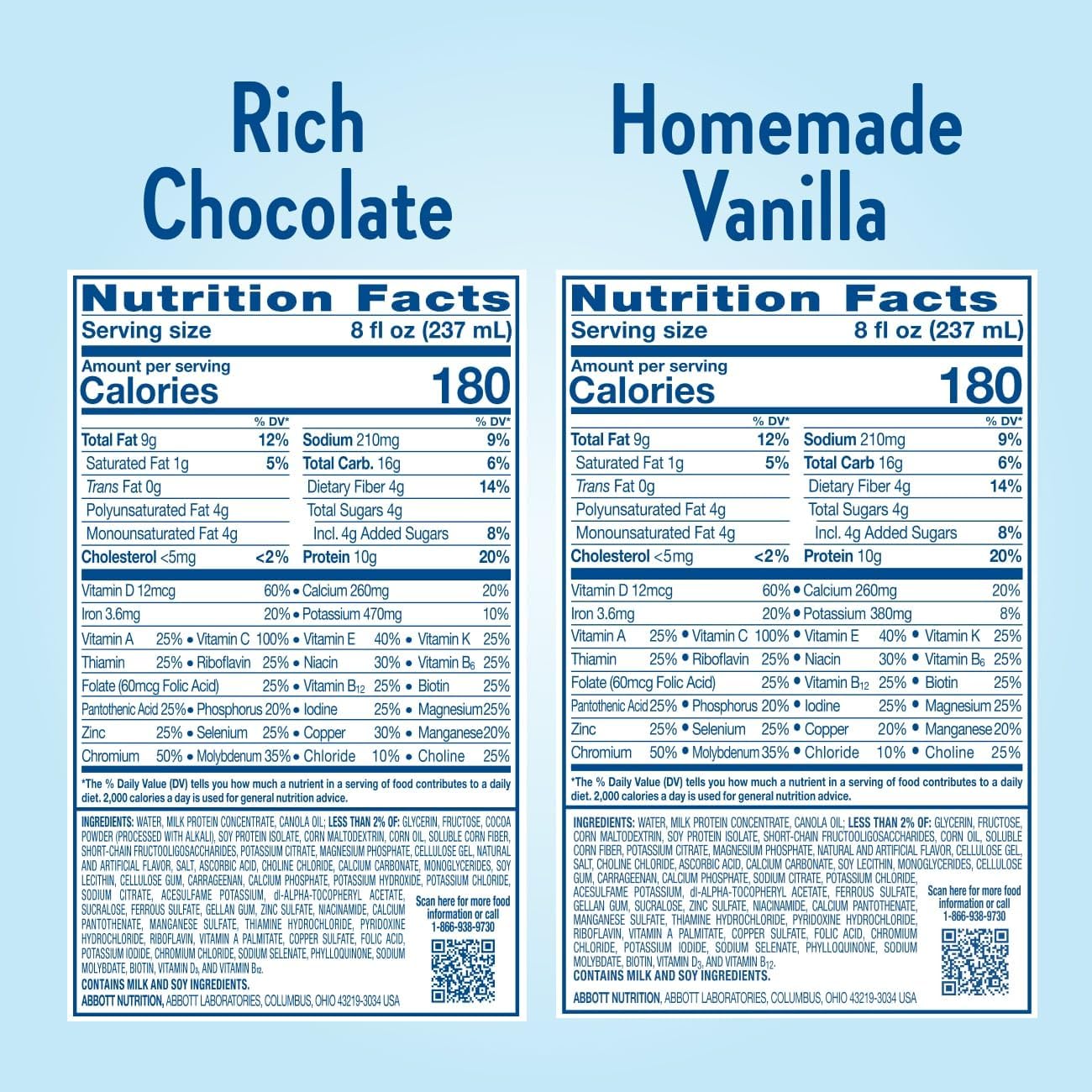 Glucerna Original Diabetes Care Shake, Rich Chocolate & Homemade Vanilla, Diabetic Meal Replacement to Support Blood Sugar Management, 10g Protein, 180 Calories, Ready to Drink, 8-fl-oz Bottle, 24 Pack